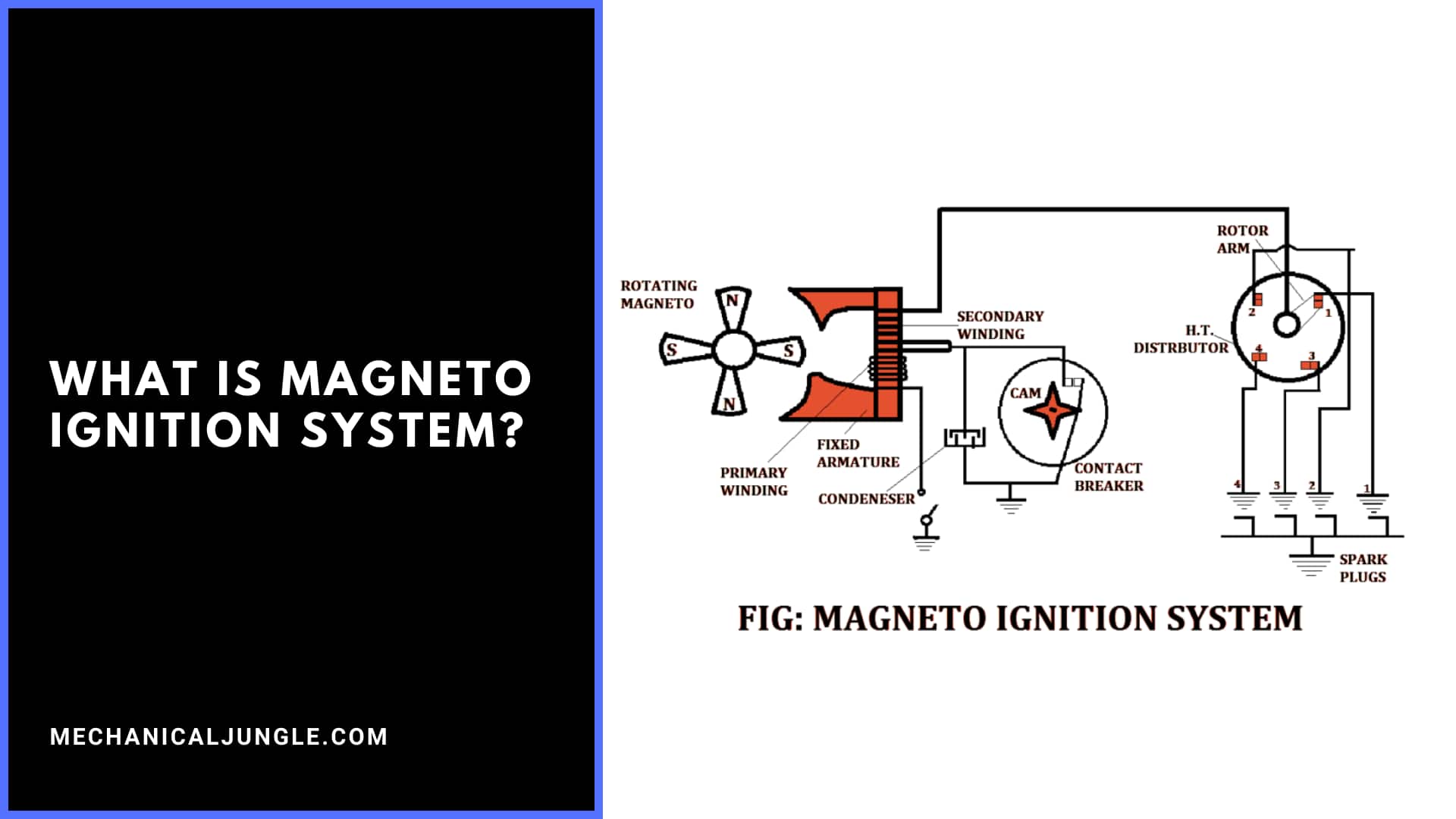 什么是磁电机点火系统?